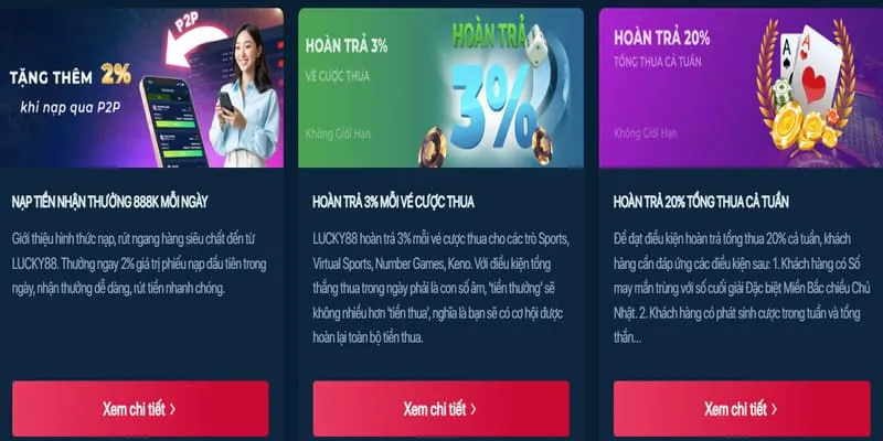 Đánh Giá Chuyên Sâu HDBET Nhà Cái